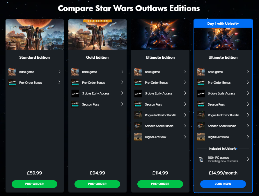 Pre-orders of Star Wars Outlaws get 3 days of Early Access. 