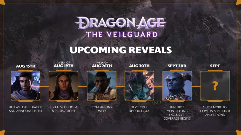 Dragon Age: The Veilguard Reveal Roadmap