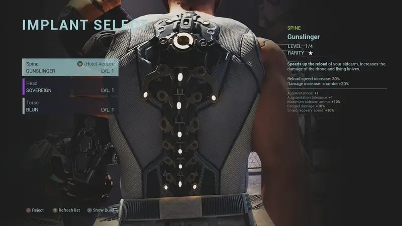 KIBORG implants