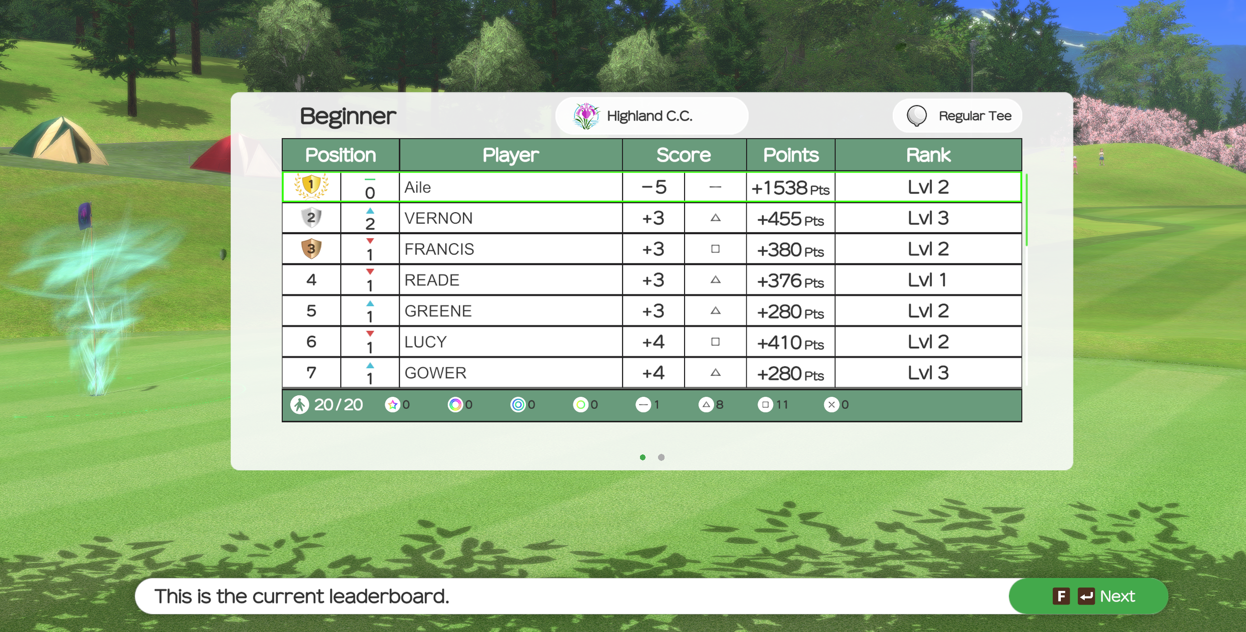 Everybody's Golf Hot Shots