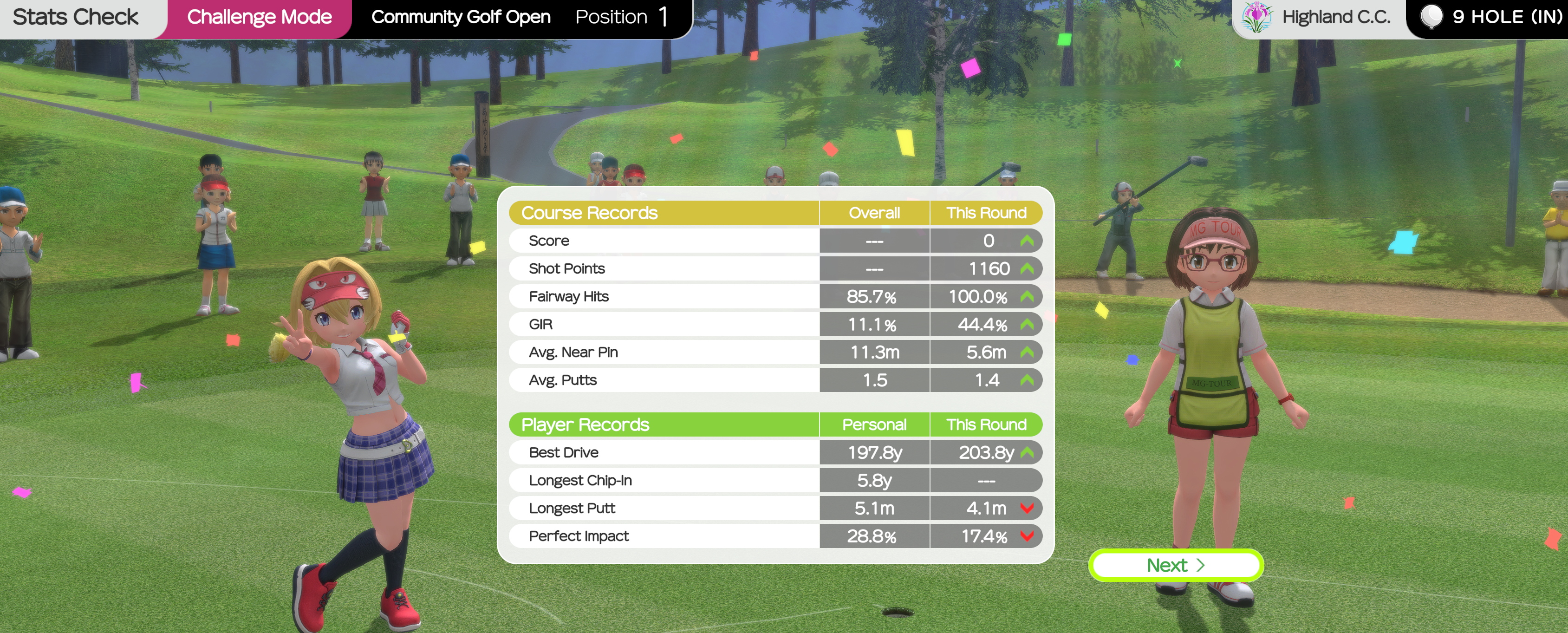 Everybody's Golf Hot Shots