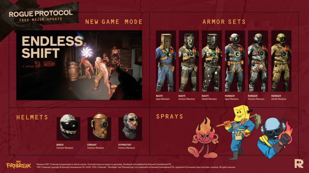 FBC Firebreak Free Major Update Roguelike Mode