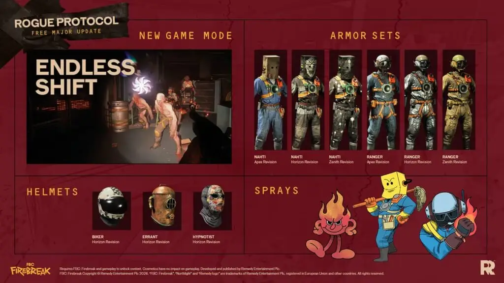 FBC Firebreak Free Major Update Roguelike Mode