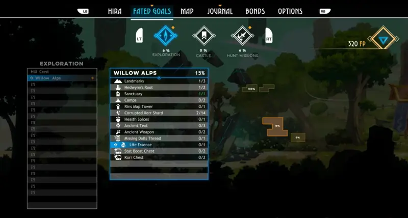 Early Access Review Fallen Tear: The Ascension