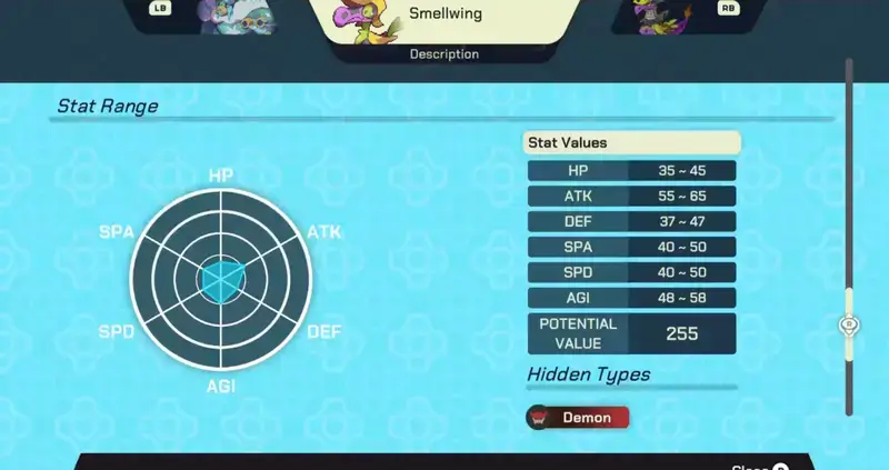 Lumentale: Memories Of Trey Beginner's Guide