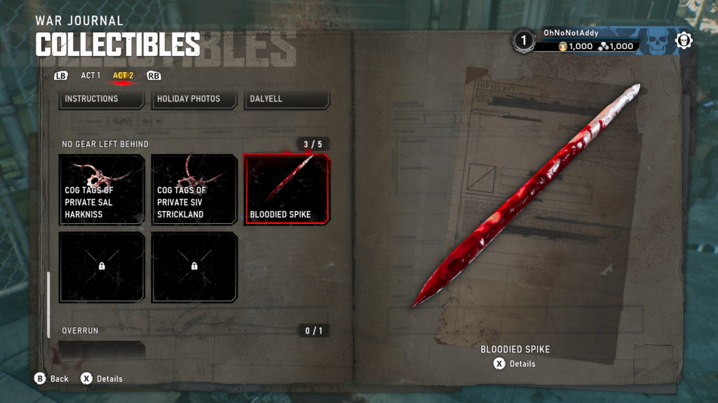bloodied spike 