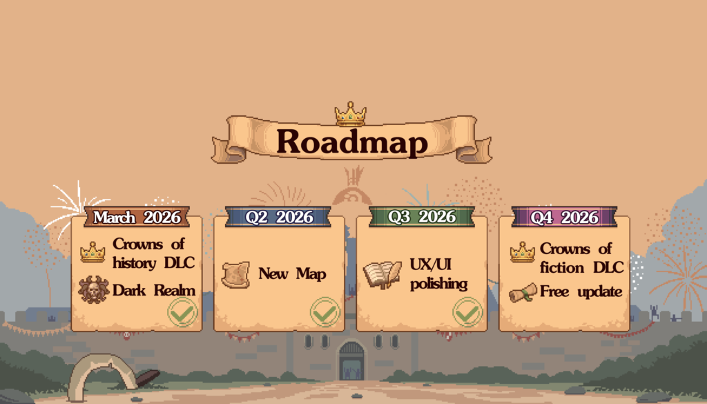 the king is watching roadmap