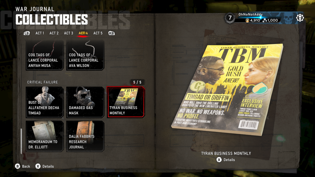 tyran business 